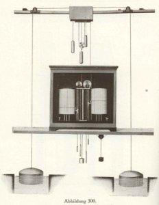 Firmenprospekt Hydro Apparate Bauanstalt 1913 Abb300