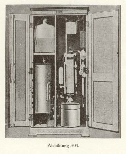 Firmenprospekt Hydro Apparate Bauanstalt 1913 Abb304