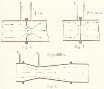 Firmenprospekt Hydro Apparate Bauanstalt 1913 Fig4