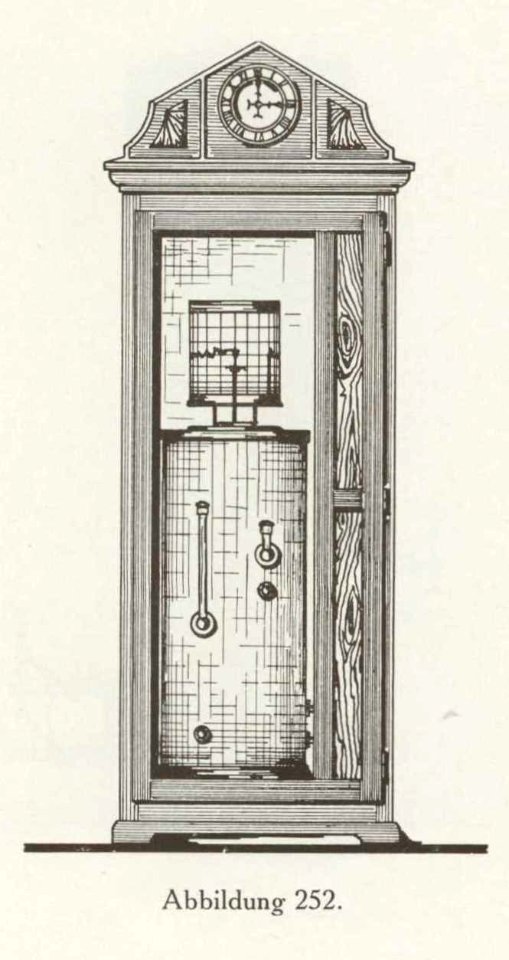 Firmenprospekt Hydro Apparate Bauanstalt 1913 Abb252