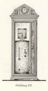 Firmenprospekt Hydro Apparate Bauanstalt 1913 Abb252