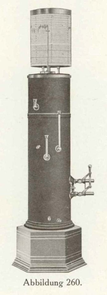 Firmenprospekt Hydro Apparate Bauanstalt 1913 Abb260