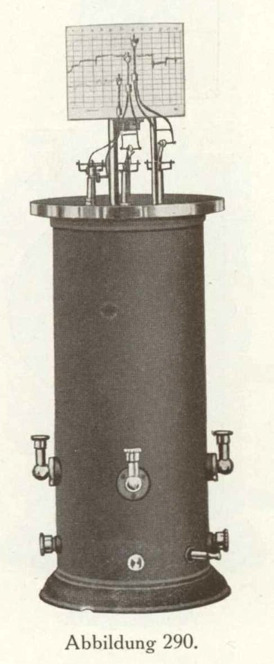 Firmenprospekt Hydro Apparate Bauanstalt 1913 Abb290