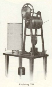 Firmenprospekt Hydro Apparate Bauanstalt 1913 Abb298