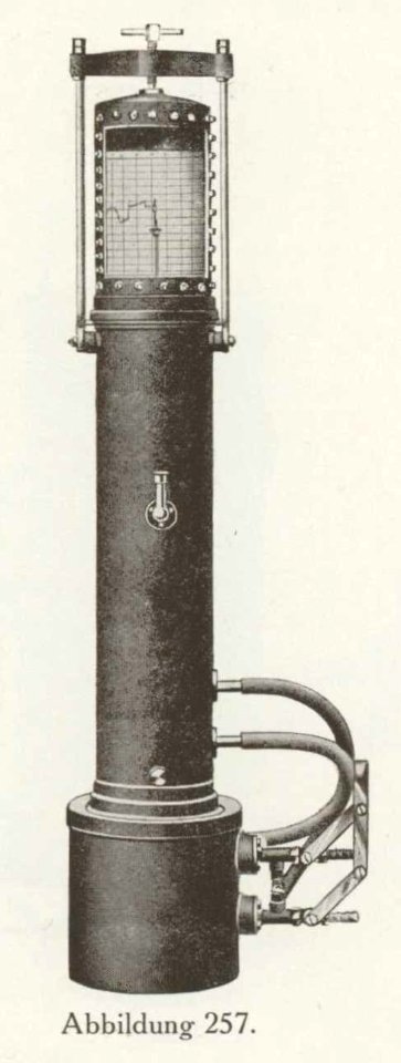 Firmenprospekt Hydro Apparate Bauanstalt 1913 Abb257