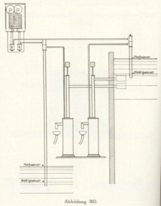 Firmenprospekt Hydro Apparate Bauanstalt 1913 Abb302