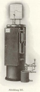 Firmenprospekt Hydro Apparate Bauanstalt 1913 Abb261