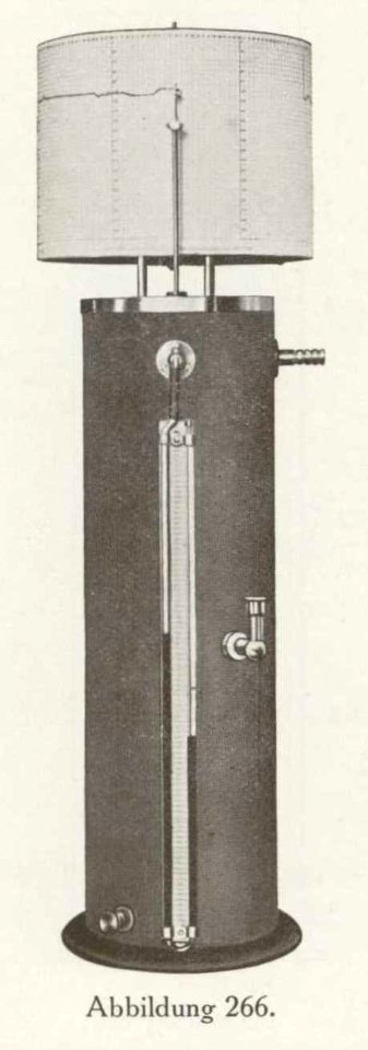 Firmenprospekt Hydro Apparate Bauanstalt 1913 Abb266