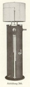 Firmenprospekt Hydro Apparate Bauanstalt 1913 Abb266