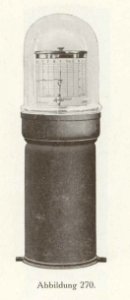 Firmenprospekt Hydro Apparate Bauanstalt 1913 Abb270
