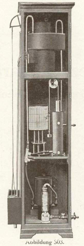 Firmenprospekt Hydro Apparate Bauanstalt 1913 Abb303