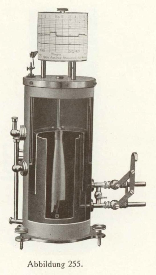Firmenprospekt Hydro Apparate Bauanstalt 1913 Abb255