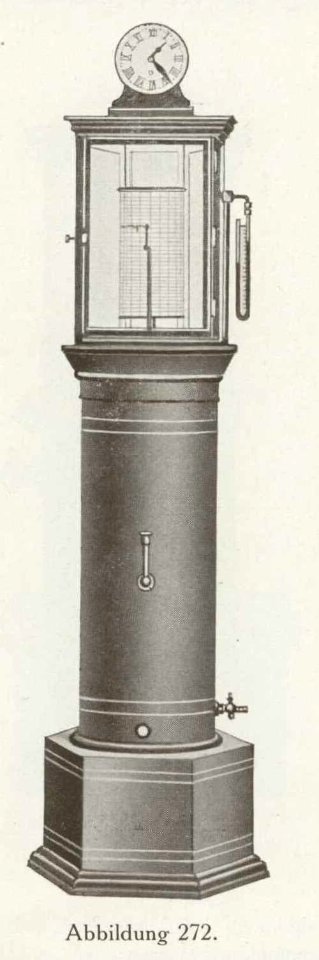 Firmenprospekt Hydro Apparate Bauanstalt 1913 Abb272