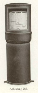 Firmenprospekt Hydro Apparate Bauanstalt 1913 Abb285