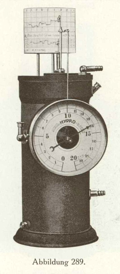 Firmenprospekt Hydro Apparate Bauanstalt 1913 Abb289