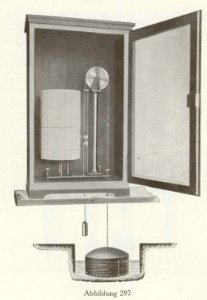 Firmenprospekt Hydro Apparate Bauanstalt 1913 Abb297