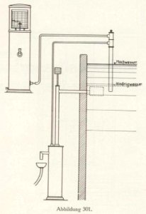 Firmenprospekt Hydro Apparate Bauanstalt 1913 Abb301
