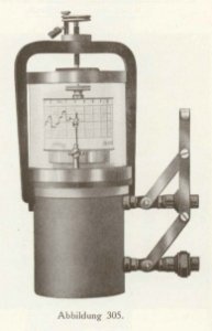 Firmenprospekt Hydro Apparate Bauanstalt 1913 Abb305