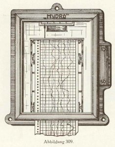 Firmenprospekt Hydro Apparate Bauanstalt 1913 Abb309