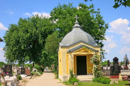 Cemetery architecture religion