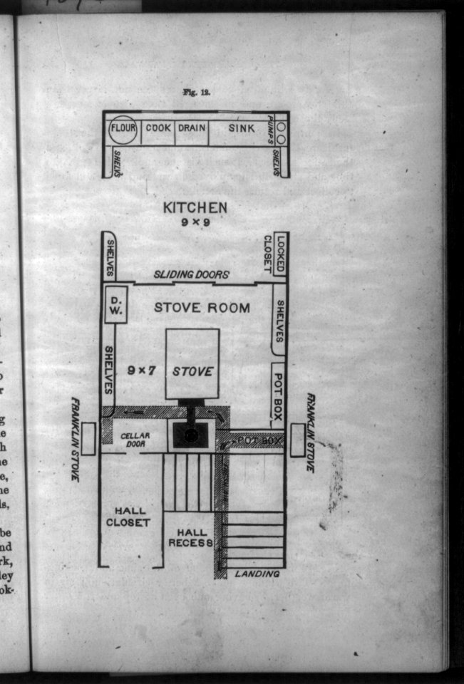 Floor plan of kitchen and stove room LCCN2006682531