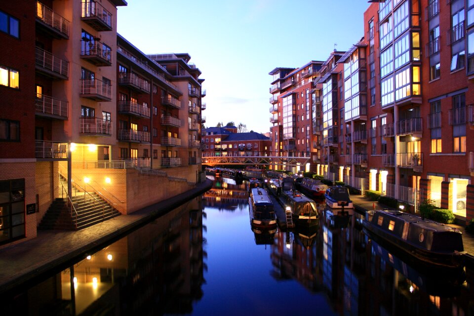 Birmingham river uk