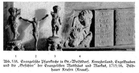 Gr.-Wolfsdorf, Evangelische Pfarrkirche, Kreuzheiland, Engelknaben und Evangelisten, 1715-1716, Bildhauer Joseph Anton Kraus (zugeschrieben)