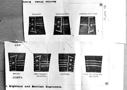 Gradabzeichen von britischen Offizieren auf den Uniformärmeln - CH-BAR - 3239759