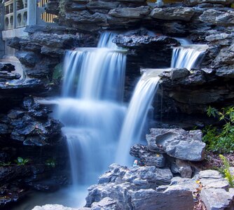 The scenery falls slow gate photo