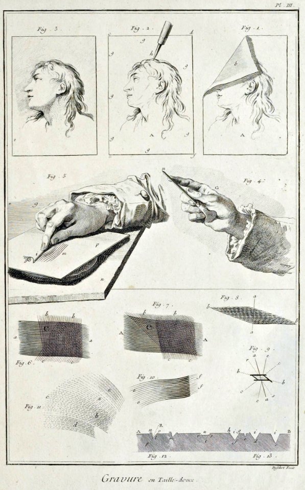 Gravure en taille-douce