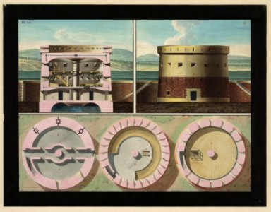 Fortification on the outskirts of Paris. Section, elevation, and plans - Library of Congress