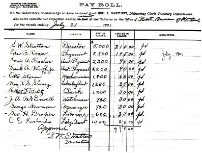 FoundingofNBS NIST 008