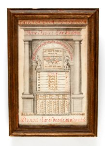 Gregoriansk kalender från år 1720 med veckodagar, månader, skottår, stjärntecken m.m - Skoklosters slott - 93148
