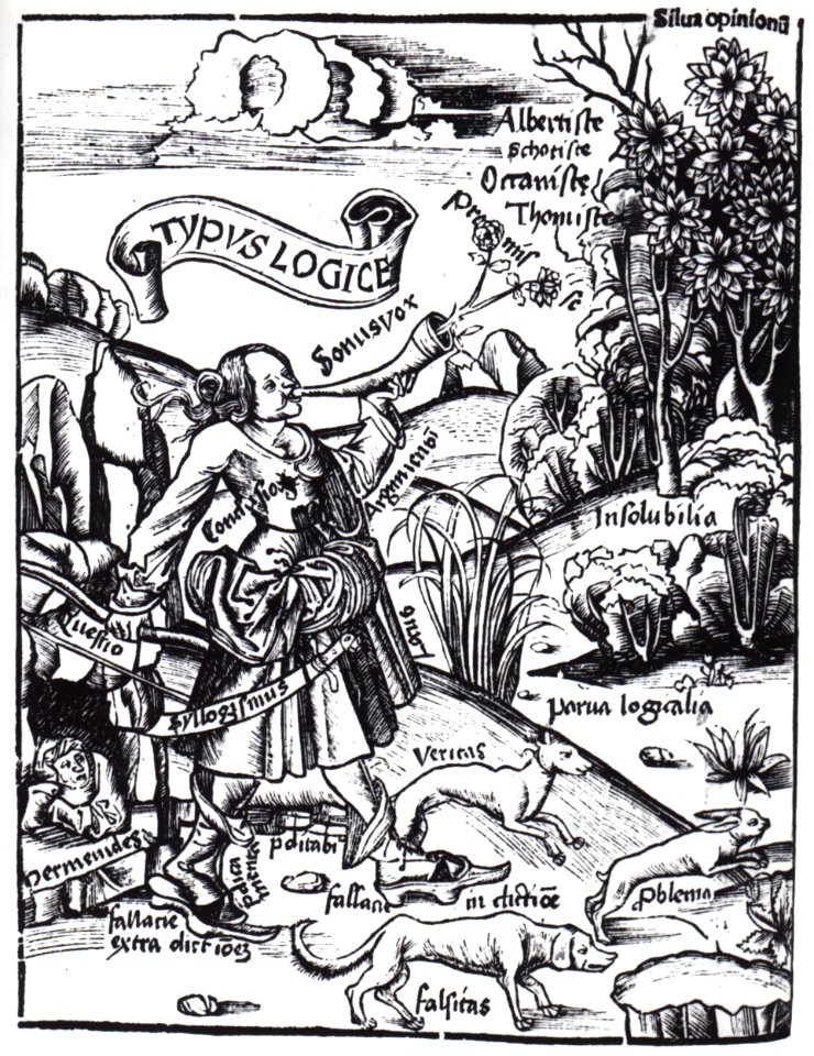 Gregor Reisch, Margarita Philosophica, Typus Logice