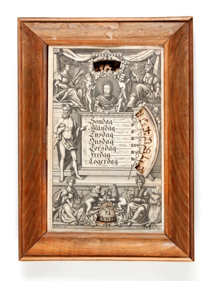 Gregoriansk kalendarium med veckodagar, datum, månader och stjärntecken - Skoklosters slott - 93146