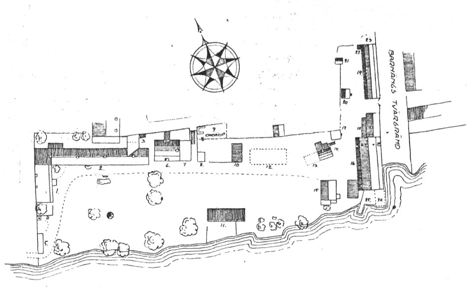 Färgargården vid Hammarby sjö, 1917