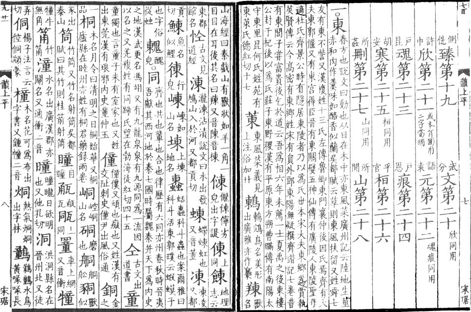 Guangyun Dong Rhyme 1