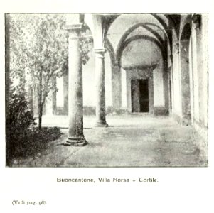 Guido Carocci I dintorni di Firenze 01 (page 117 crop)