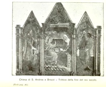 Guido Carocci I dintorni di Firenze 01 (page 423 crop)