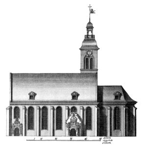 Hafnia Hodierna Tab LXXXVII Helligåndskirken