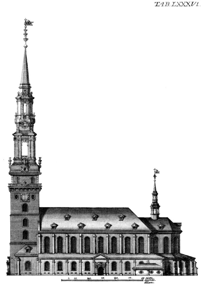 Hafnia Hodierna Tab LXXXVI Vor Frue Kirke