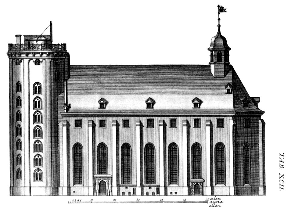 Hafnia Hodierna Tab XCII Trinitatis Kirke
