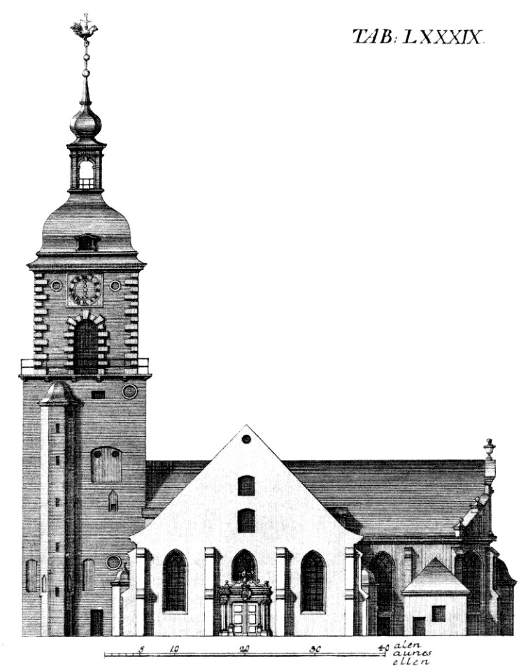 Hafnia Hodierna Tab LXXXIX Sankt Petri Kirke