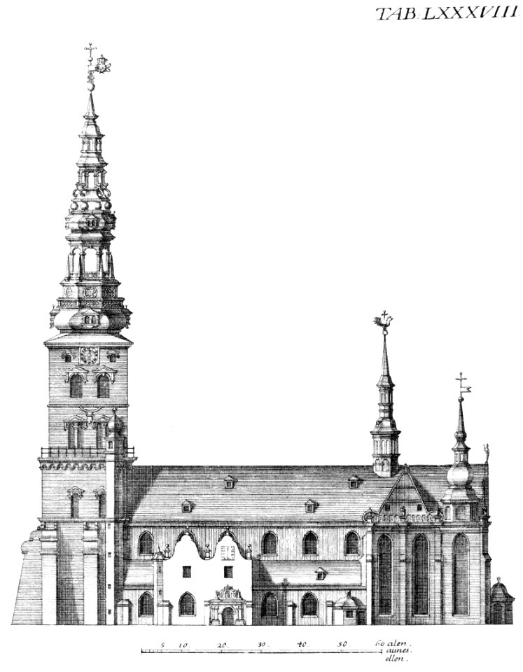 Hafnia Hodierna Tab LXXXVIII Sankt Nikolai Kirke