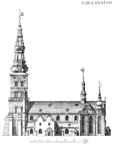 Hafnia Hodierna Tab LXXXVIII Sankt Nikolai Kirke