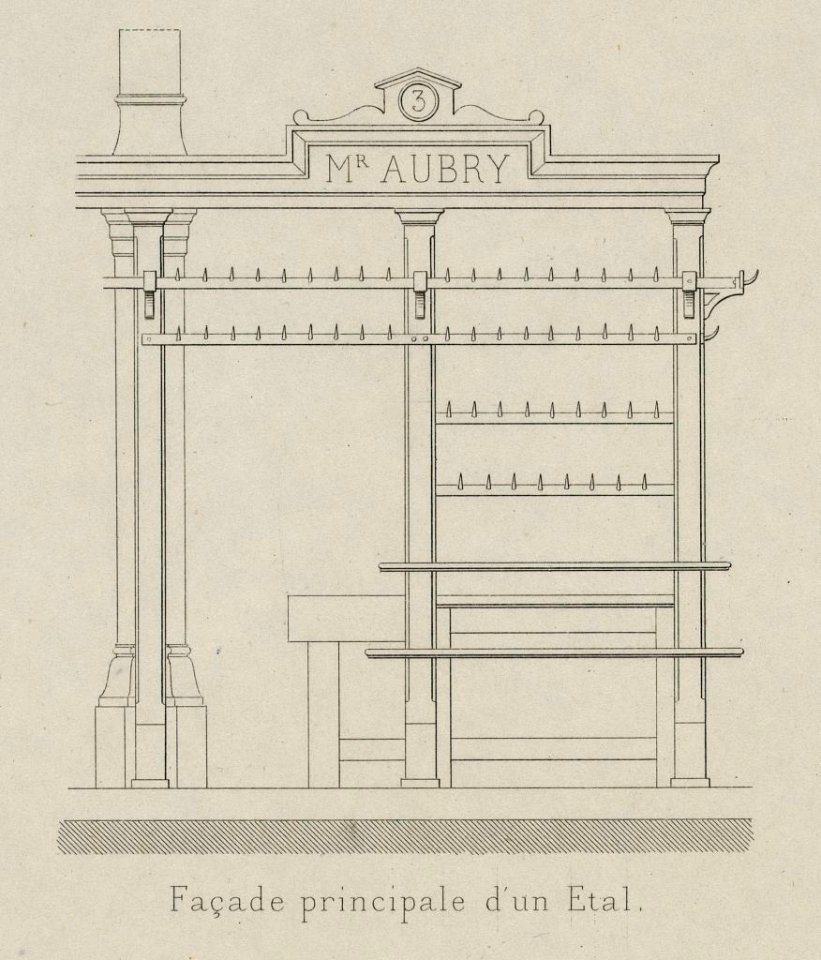 Halles centrales de Paris - aménagements du pavillon a la boucherie. Façade principale d'un etal - V. Baltard, archte ; E. Bertrand, gravr. LCCN2006686214