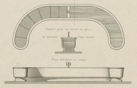 Halles centrales de Paris - aménagements du rez-du-chaussée photo