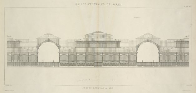 Halles centrales de Paris - façade latérale au sud