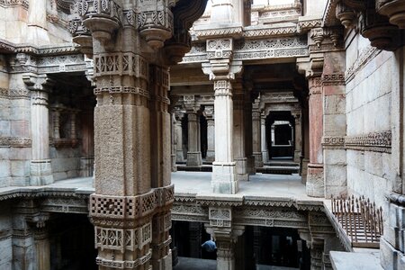 Ahmedabad adalaj perspective