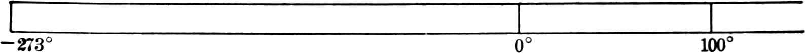 Handbook of Meteorology-190